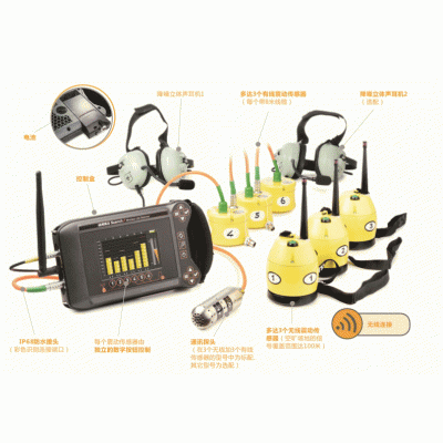 LEADER Search 無線音頻生命探測(cè)儀（配2個(gè)傳感器）（法國(guó)雷德爾）