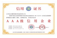 AAA級(jí)信用證書