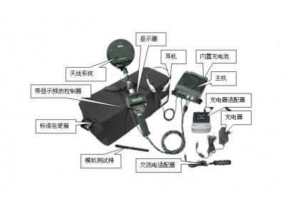 NR-900EMS多功能非線性節(jié)點探測器