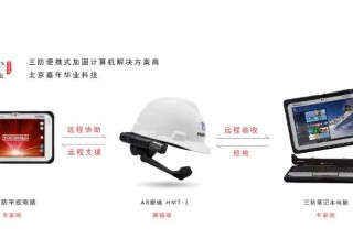 AR眼鏡太酷了！完全無線連接，救援現(xiàn)場一目了然