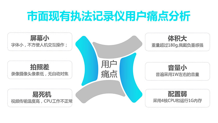 YL-T20線上營銷詳情頁設(shè)計(jì)_02