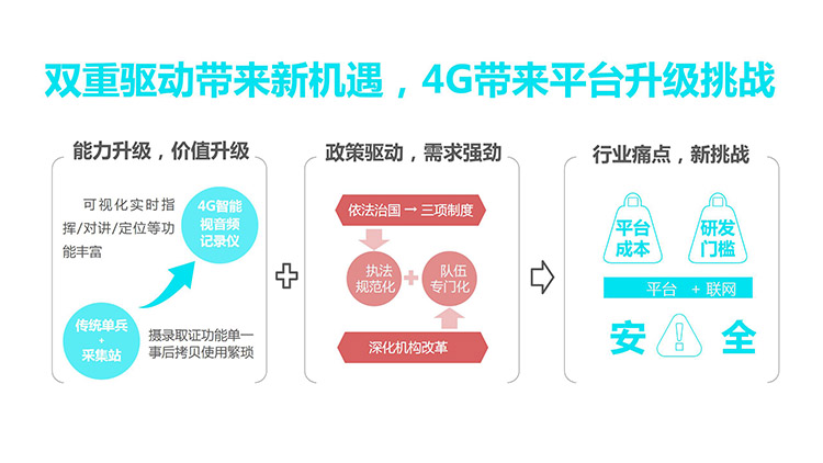 YL-T20線上營銷詳情頁設(shè)計(jì)_03