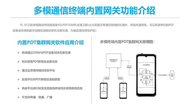 YL-S1營(yíng)銷(xiāo)宣導(dǎo)資料小定20240430_04