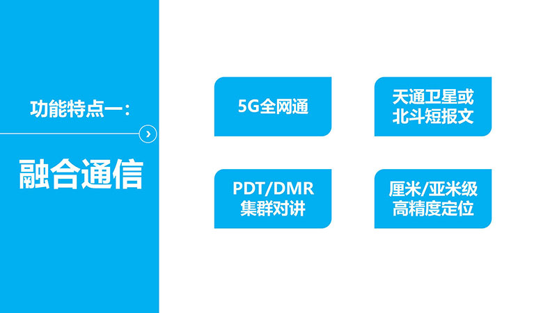 YL-S1營(yíng)銷(xiāo)宣導(dǎo)資料小定20240430_06