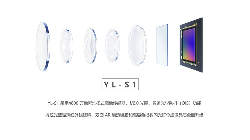 YL-S1營(yíng)銷(xiāo)宣導(dǎo)資料小定20240430_22