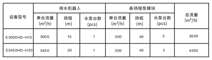 企業(yè)微信截圖_20240615105719