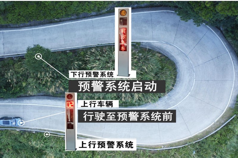 彎道預(yù)警裝置系統(tǒng)案例