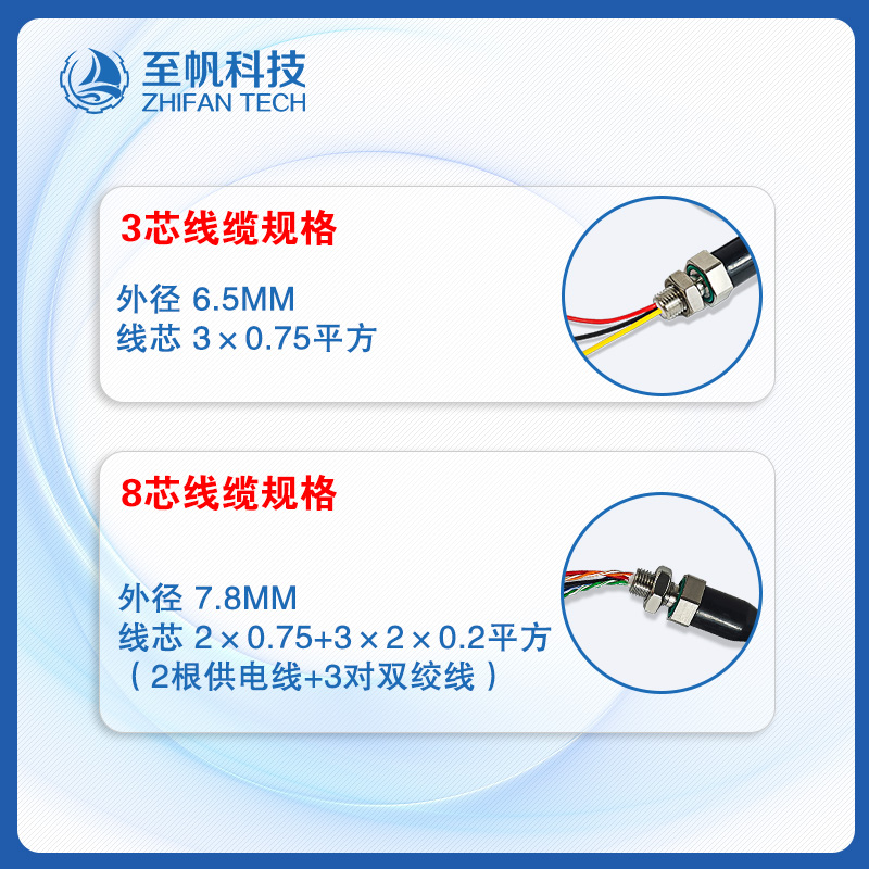 工業(yè)級接頭4